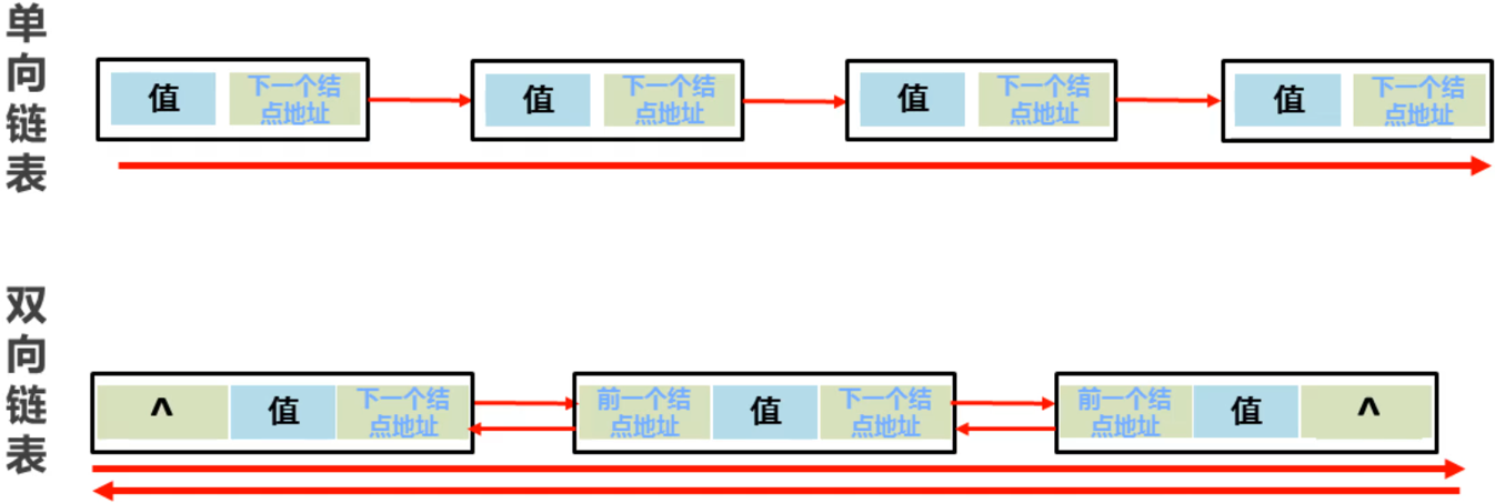 /images/java/JavaSE 进阶 (5) 时间/34.png